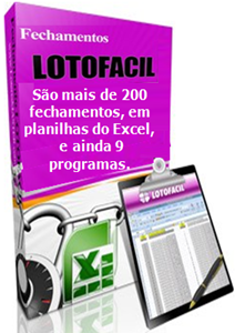 LOTOFÁCIL Jogando com 20 dezenas – Garantia de 14 pontos